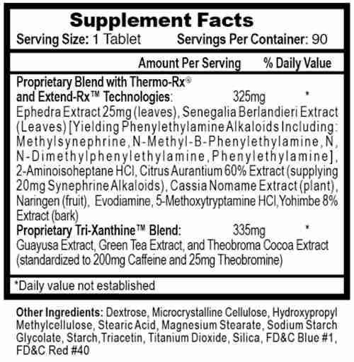 Hi-Tech Lipodrene Hardcore fast weight loss fact