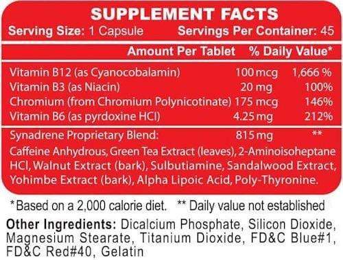 Hi-Tech Pharmaceuticals Synadrene FREE GenXLabs Pre Power facts