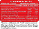 Hi-Tech Pharmaceuticals Synadrene FREE GenXLabs Pre Power facts