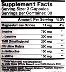 Hi-Tech Pharmaceuticals Synadrene FREE GenXLabs Pre Power label