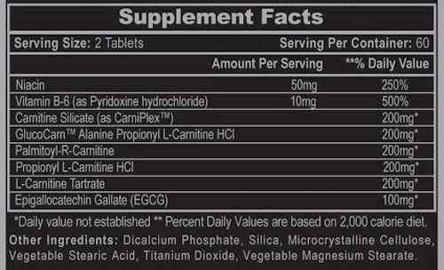 Hi-Tech Pharmaceuticals CarniSlim 120 ct Fat Burner Fact