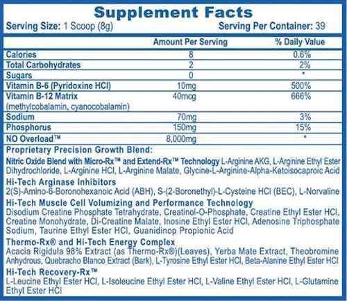 Hi-Tech Pharmaceuticals N.O Overload Pre-Workout creatine facts