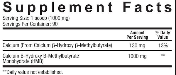 Core Nutritionals HMB Powder