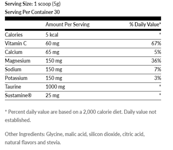Hydrate 2.0 NF Sports facts
