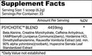 Insane Labz Beta-alanine Insane Labz Psychotic fact