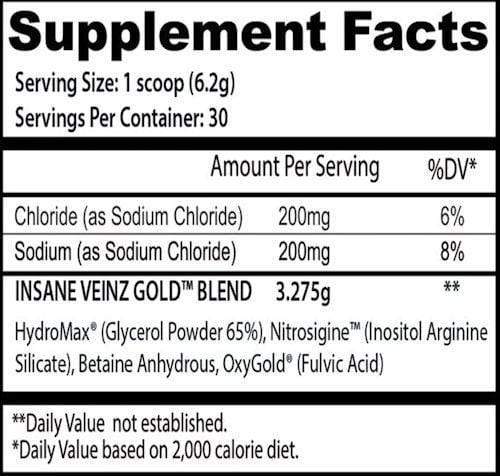 Insane Labz Hydromax Insane Labz Insane Veinz GOLD fact