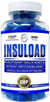 Hi-Tech Pharmaceuticals Insuload