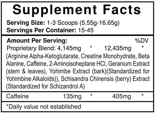 USP Labs Jack3d Hardcore Pre-Workout with DMHA fact