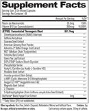 GAT Sport Jetfuel Original fat burner fact