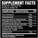 Chemix Joint Pain Support 90 Capsules fact
