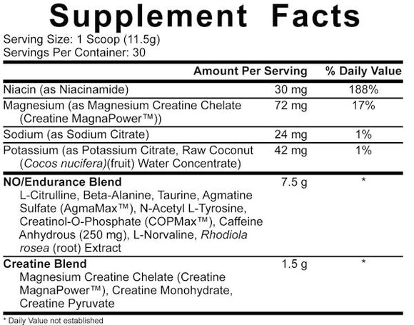 5% Nutrition Kill It Pre-Workout Stim-Pumps facts