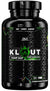 Klout Pump Kap