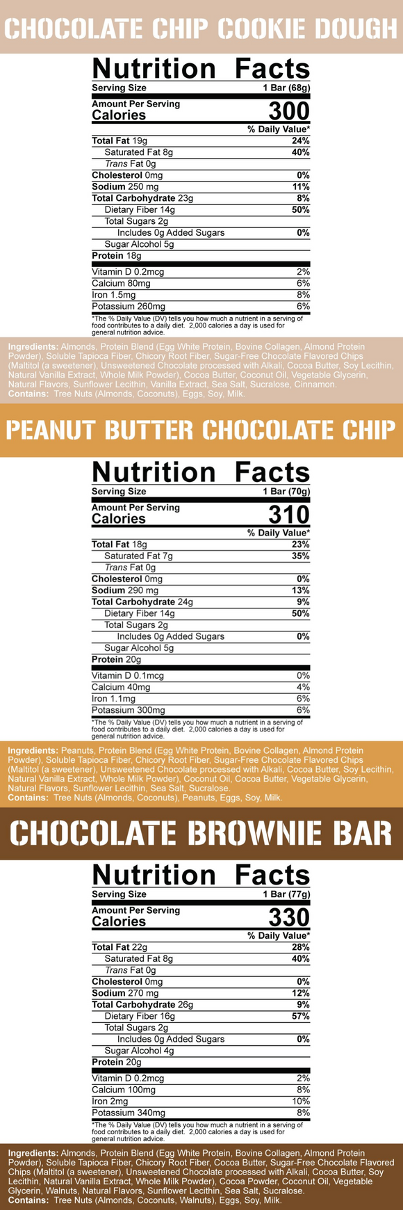 5% Nutrition Knock The Carb Out Bar 10/box