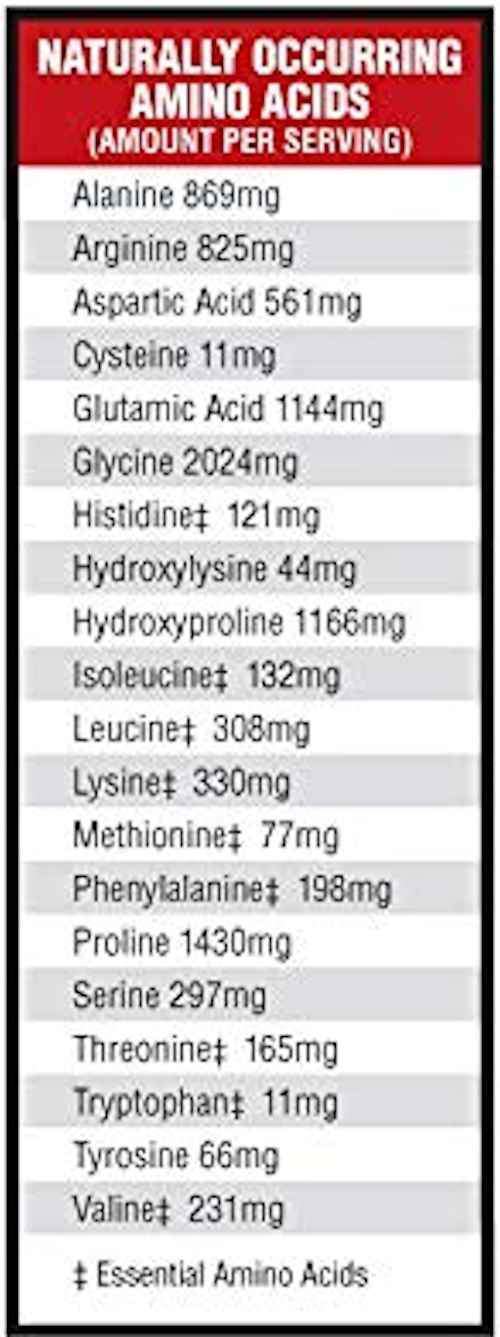 Labrada Collagen Labrada Collagen Peptides