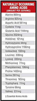 Labrada Collagen Labrada Collagen Peptides