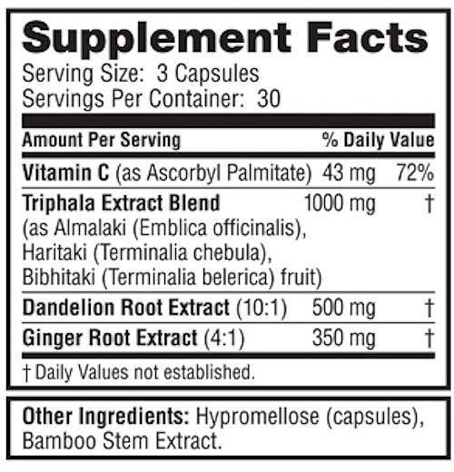 Labrada Digestion Labrada Advanced Anti-Bloat Lean Body For Her