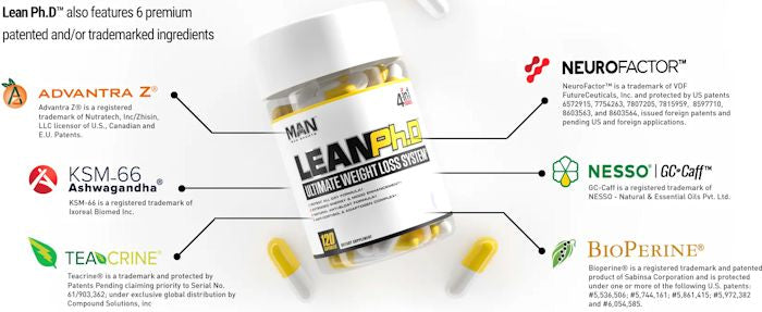 Man Sports Lean Ph.D Thermogenic 120 caps banner