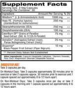 Competitive Edge Labs LipoVantage