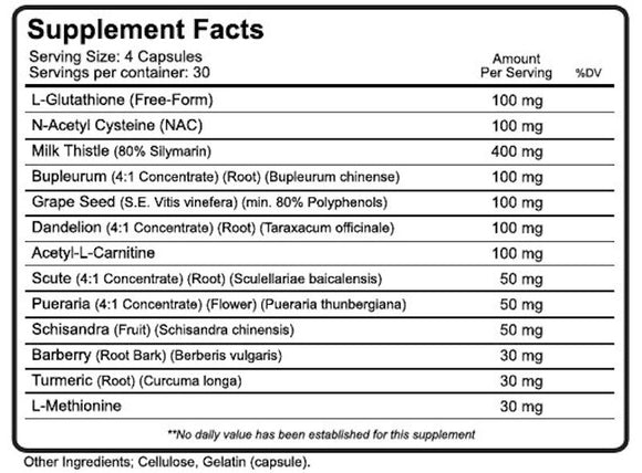 NutraKey Liver Optima facts