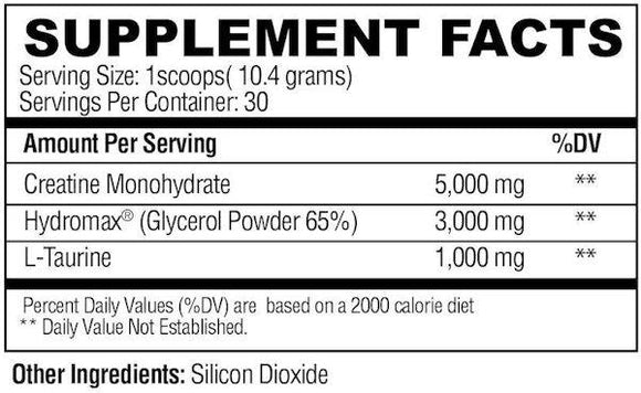 Condemned Labz Locked Down Pre-Workout Pumps fact