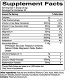 Rule One Lytes+ Premium Hydration Sport Drink fact