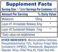 Hi-Tech Pharmaceuticals Melatonin 60 tabs