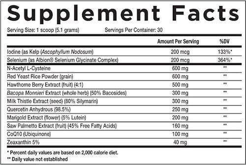 Merica Labz Pre-Workout Gut Punch Merica Labs Guts N Glory