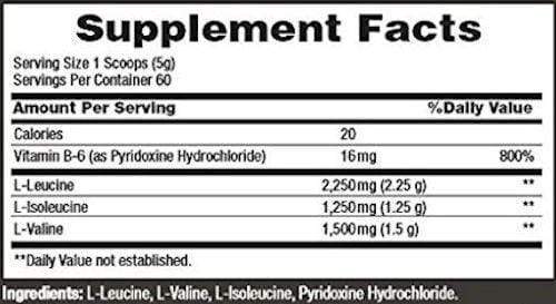 Met-Rx BCAAs Met-RxBCAA 5000 Powder 60 servings