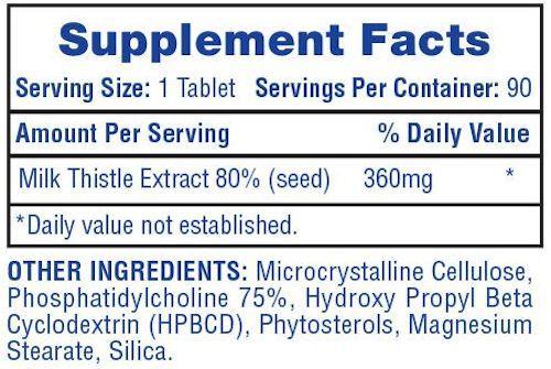 Hi-Tech Pharmaceuticals Milk Thistle Extract silymarin Liver detox fact