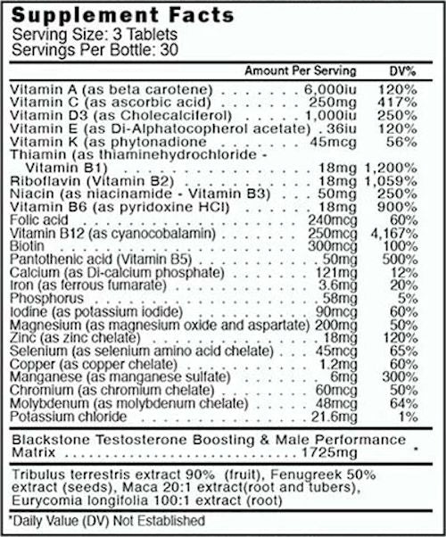 Blackstone Labs Mutli Blackstone Labs Multi multivitamin facts