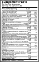 Purus Labs Multifast Multi Vitamins Metabolic Keto Friendly fact