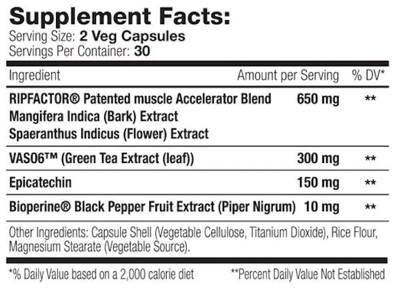 Muscle Plex Muscle Addiction 60 veg caps fact