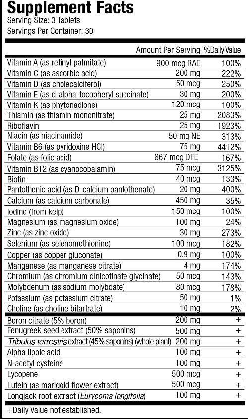 MuscleMeds Vitamin T multi test booster tabs facts