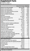 MuscleMeds Vitamin T multi test booster tabs facts