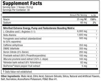 MuscleMeds Nitrotest Facts