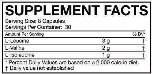 MusclePharm BCAA MusclePharm BCAA Essentials 240 Caps