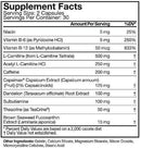 MusclePharm Weight Loss MusclePharm Shred Sports