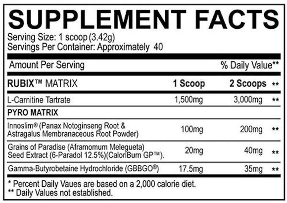MyoBlox Rubix Pre-Workout facts