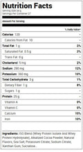 Myogenix Iso 2lbs.