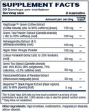 NF Sports Natural Burn Herbal Fat Burner 60 vegcapsules fact