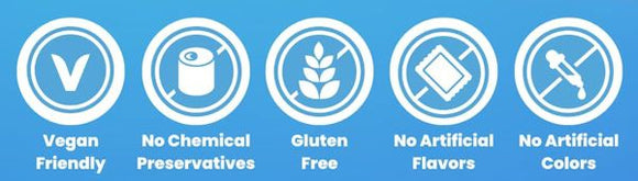 Revive Glutamine Supports Muscle ban