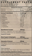 Black Market Labs Guerrilla NINE Facts