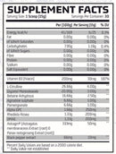 Chemical Warfare Nitro Pump-3