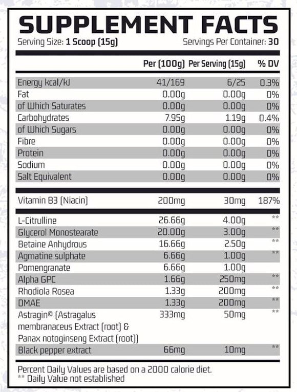 Chemical Warfare Nitro Pump