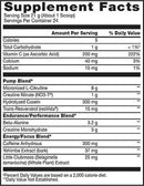 BSN NO Xplode Vaso Muscle Pumps fact