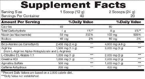 Met-Rx Citrulline Radioactive Punch Met-Rx Nuclear X 24 serving