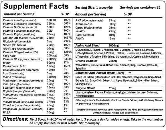 NutraKey Envie Super Greens 35 servings facts