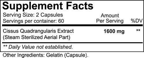 Nutrakey Joint pain Nutrakey Cissus Quadrangularis fact