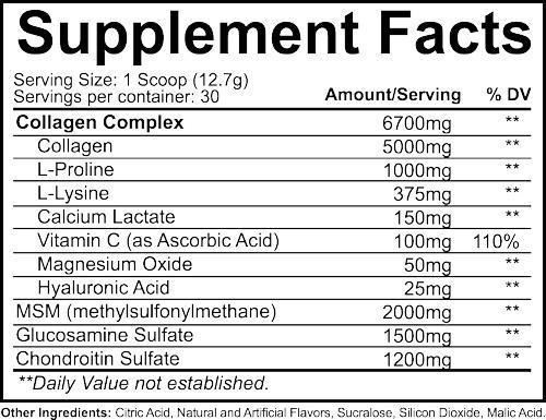 Joint health Nutrakey Innoflex 30 servings fact