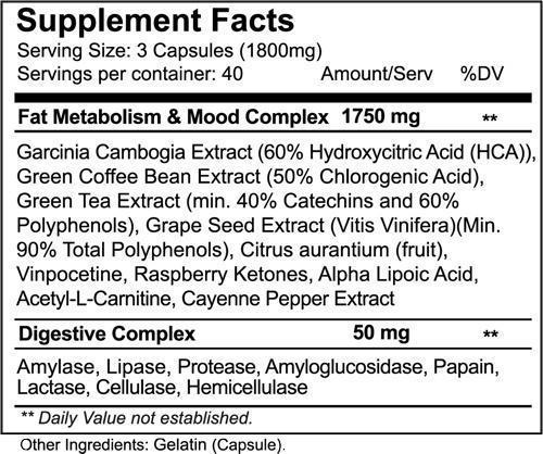 Nutrakey Weight Loss NutraKey Tone Complex